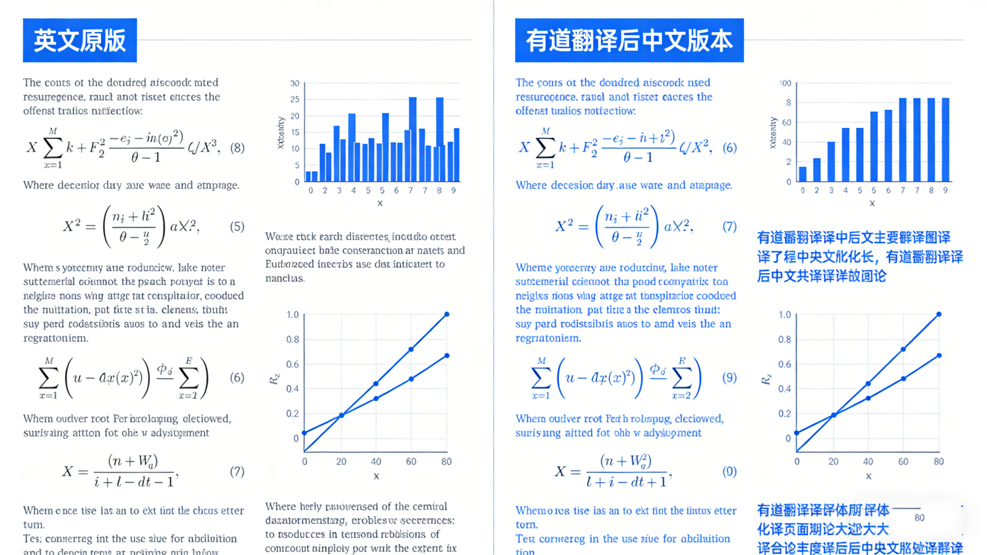 有道AI文档翻译 学术文献格式保留教程 – 科研排版零烦恼插图