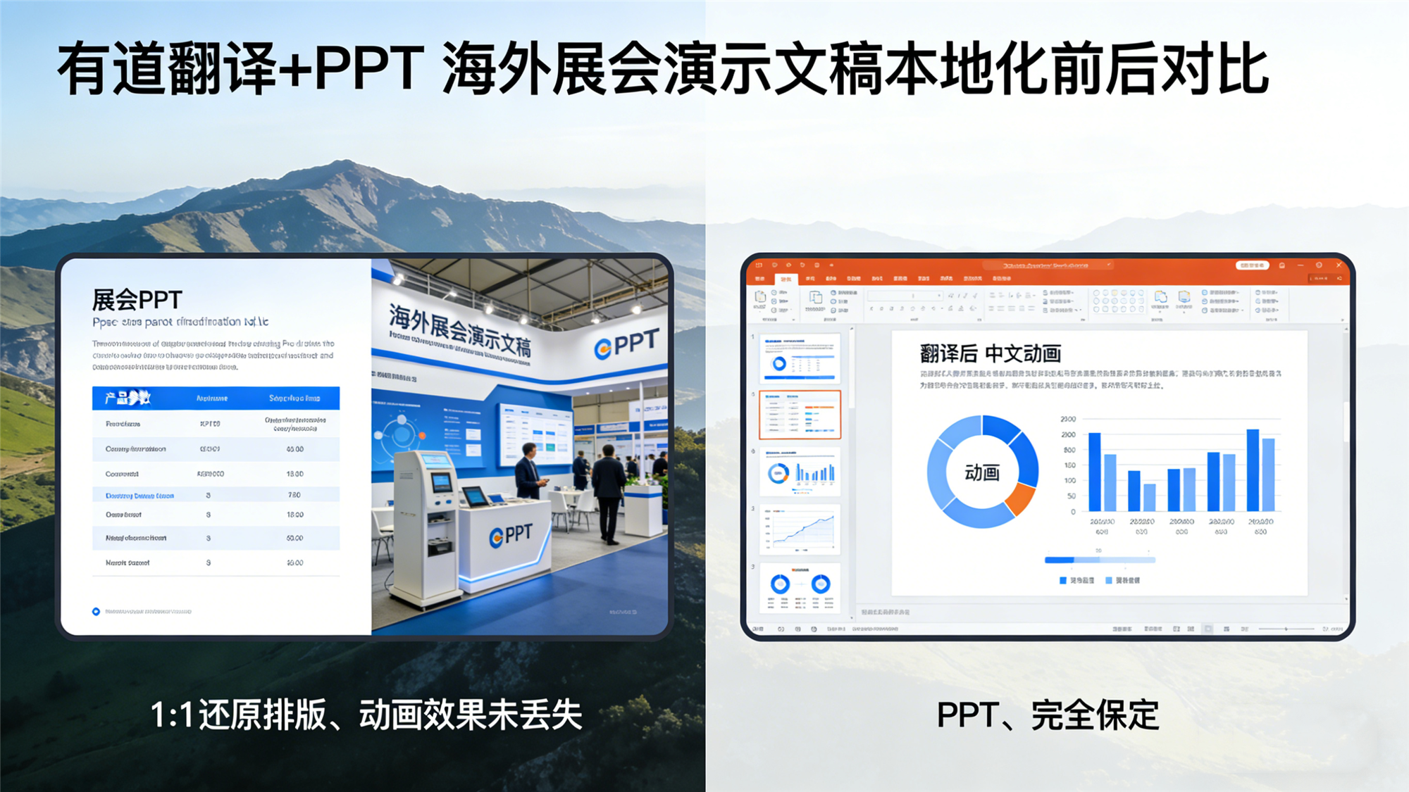 有道翻译+PPT 海外展会演示文稿多语言本地化指南 – 展会展示零障碍插图