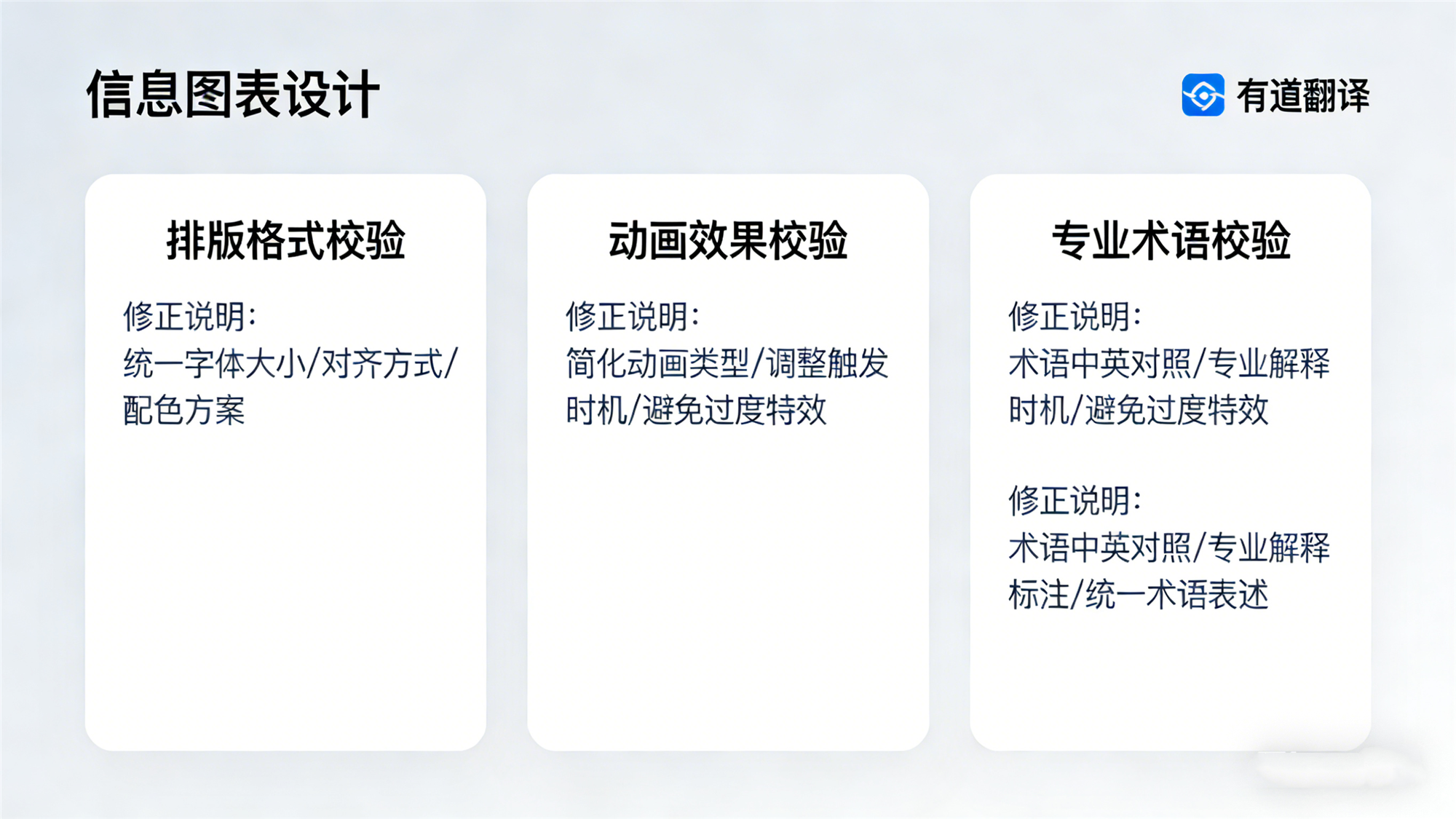 有道翻译+PPT 海外展会演示文稿多语言本地化指南 – 展会展示零障碍插图2