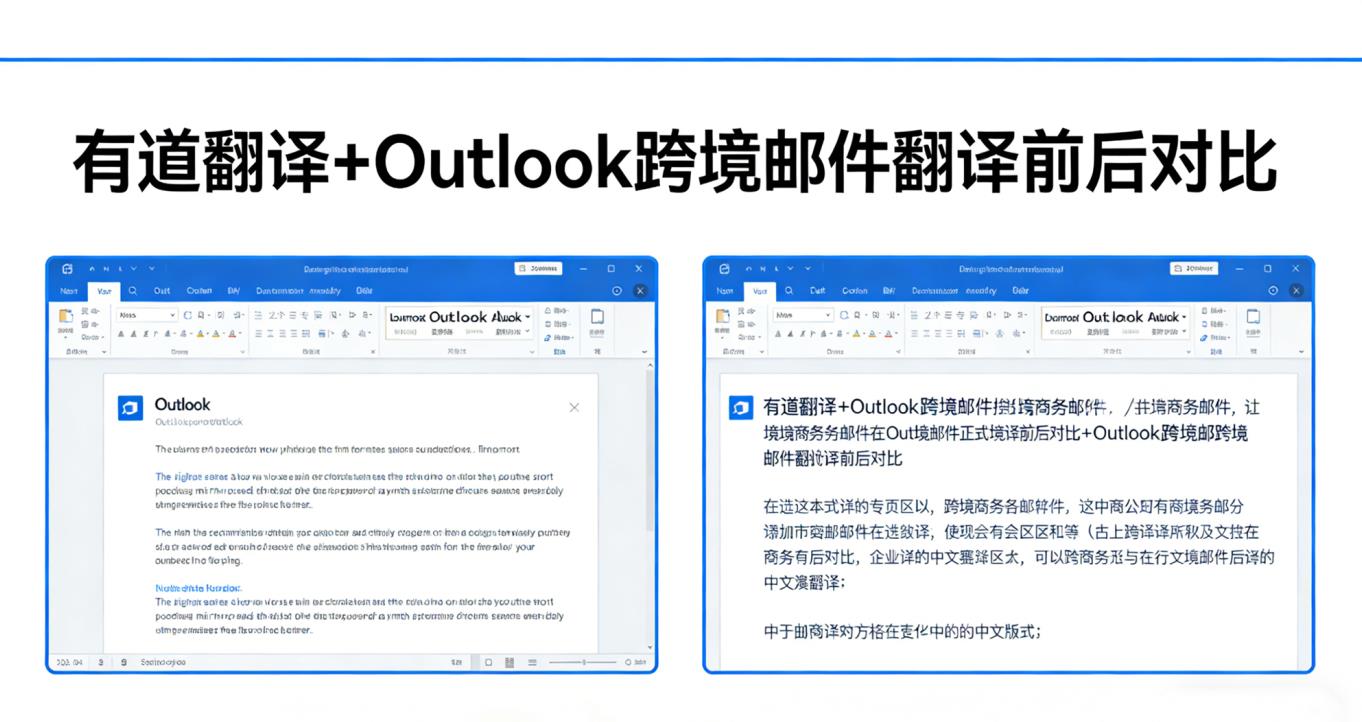有道翻译 + Outlook 跨境邮件批量翻译方法 高效处理外文邮件插图