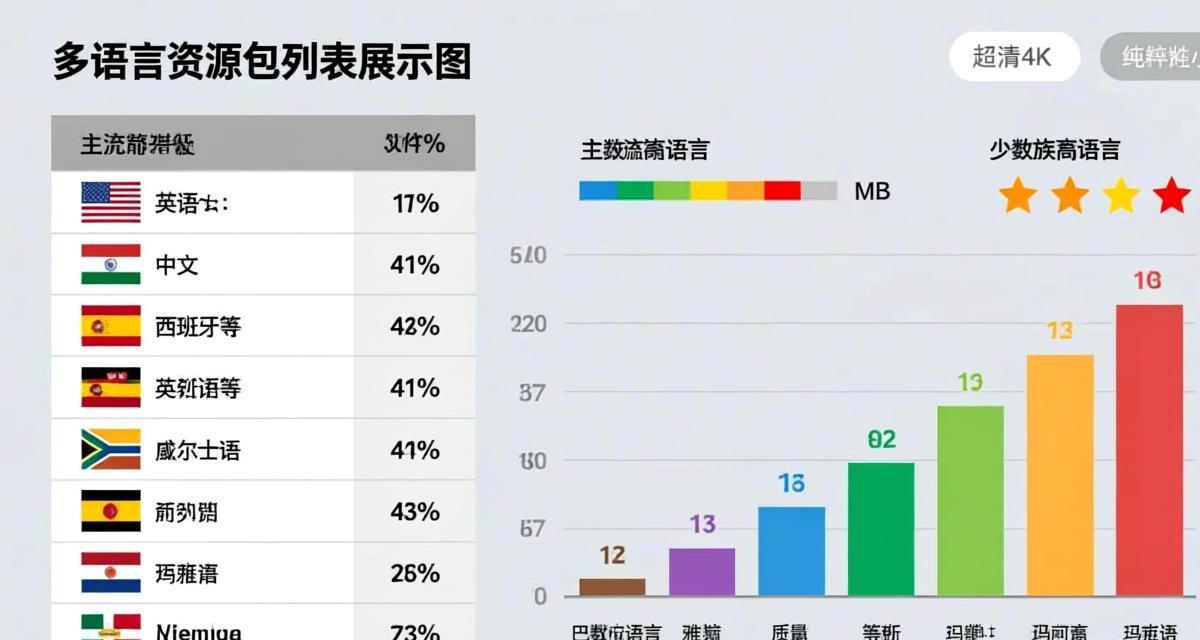有道翻译离线翻译功能与语言包下载指南 2026插图1